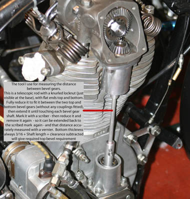 Setting height of oldham couplings